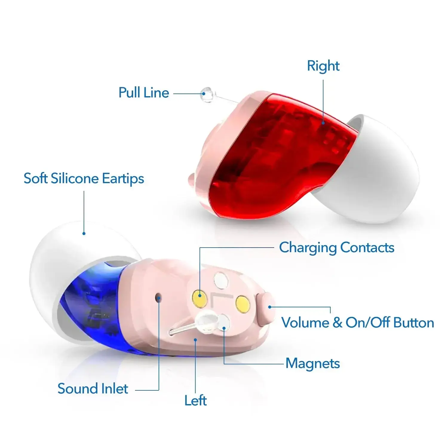 Your Results Are In: Oricle Pro Is The Best Match For You - Image 3
