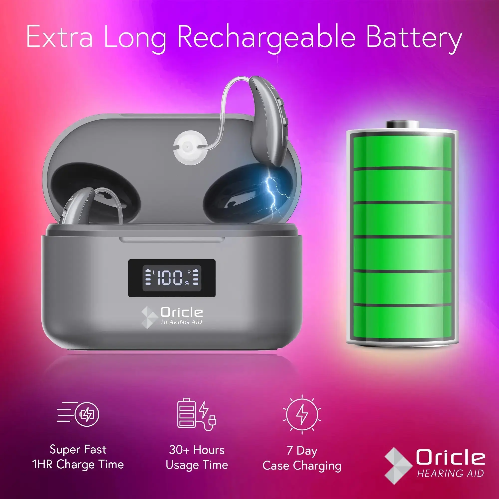Your Results Are In: Oricle TrueFit Is The Best Match For You - Image 5